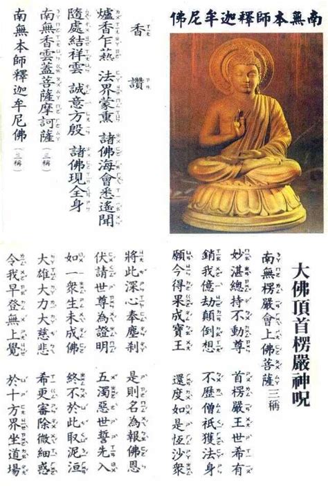 楞嚴咒詳解|楞嚴咒詳解：佛門早課第一咒，摧毀內心魔障，清除覺悟障礙的咒。